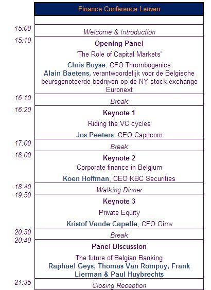 finance conference leuven