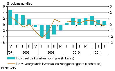 <a href='/aandeel/1676-cbs-corp'> CBS Corp. </a> persbericht conjunctuur