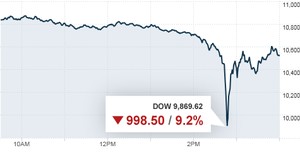 Flash crash