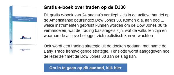 Whsadvertentie