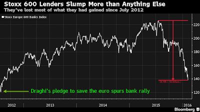 Ecbmariodraghi