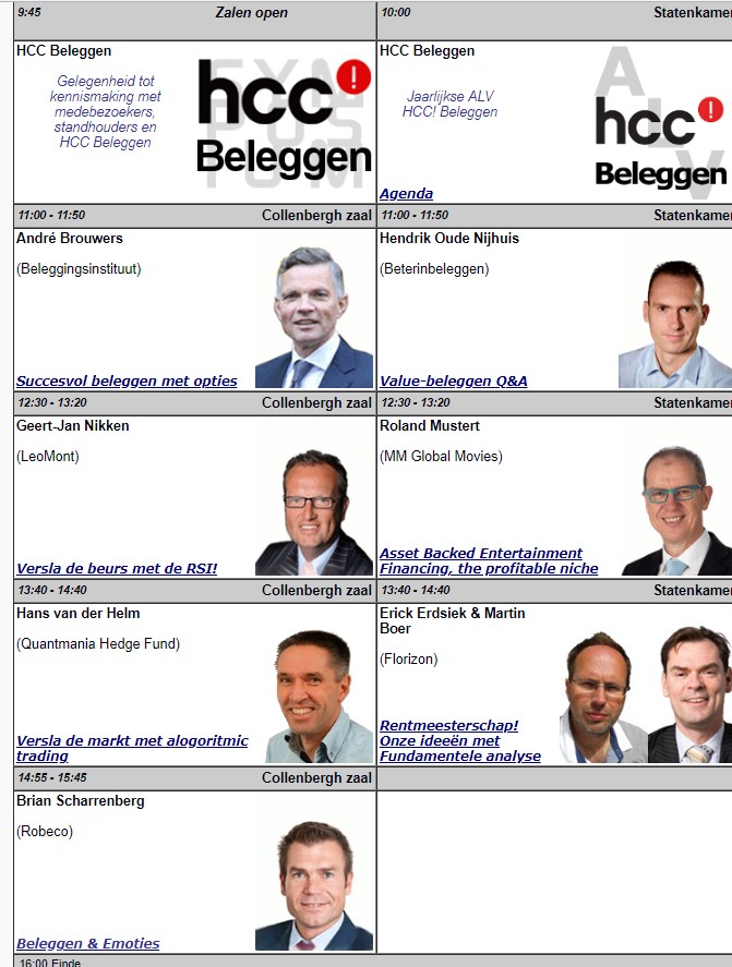 Beleggershcc