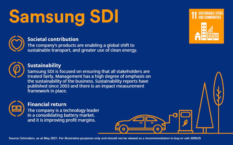 Samsung sdi