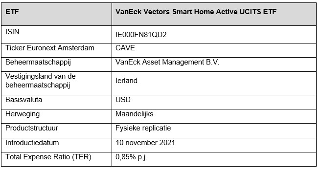 Vaneck smarthome