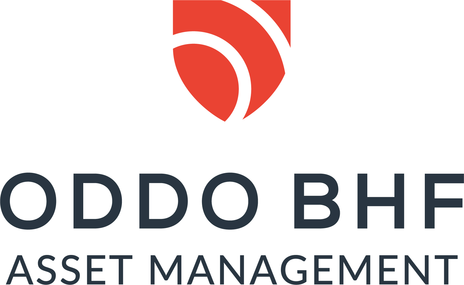 Oddo bhf am