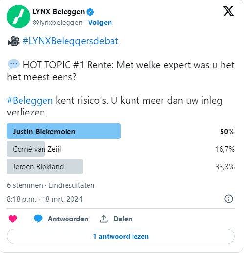 Lynxbeleggersdebat