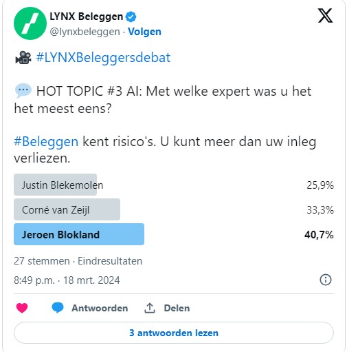 Lynx beleggen debat