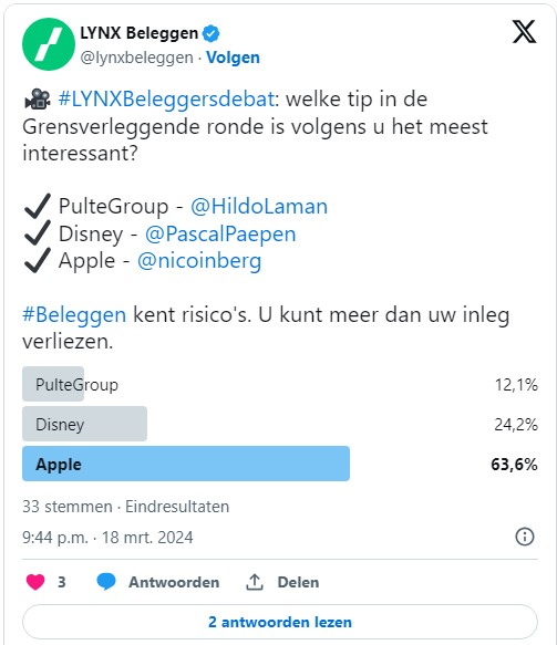 Apple aandeel