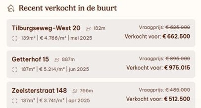 Huizenverkoop nederland